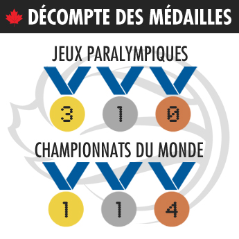 SMNT-Medal-Count-2012-f